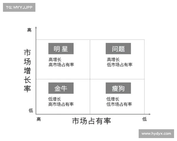 挖掘球员最大潜力与提升比赛表现的关键策略分析